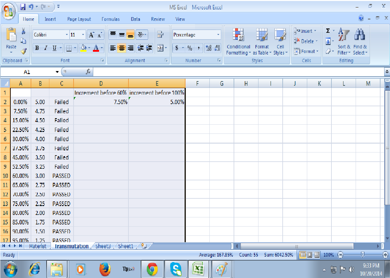 ms excel exercise