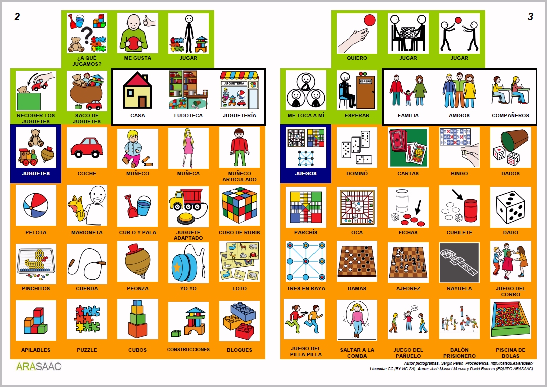 Juegos De Ocio Y Diversi F Ae A Boom Scaeit Juegos De Ocio Y Diversi F Ae A Boom Scaeit