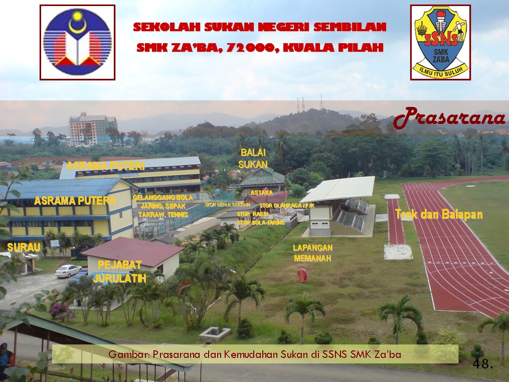 Prasarana Sekolah Sukan Negeri Sembilan