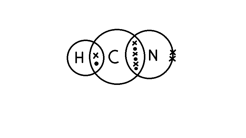2P1 class science blog: Iven Lim ( 2P1 class science blog: Iven Lim (