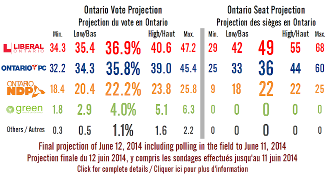 Main%2BProjection.png