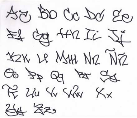 fancy handwriting alphabet hand writing fancy handwriting styles