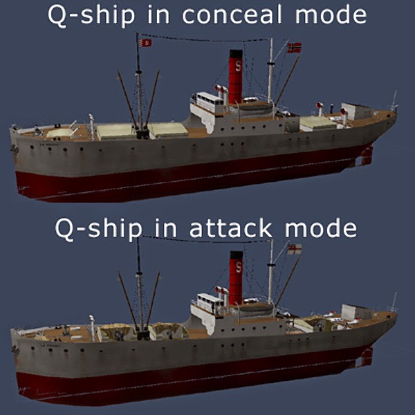 JoAnne's Ramblings Submarines