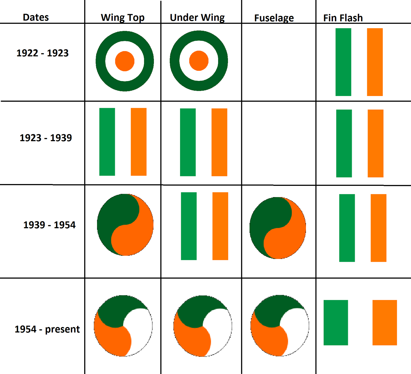 Sam's Ramblings January 2016