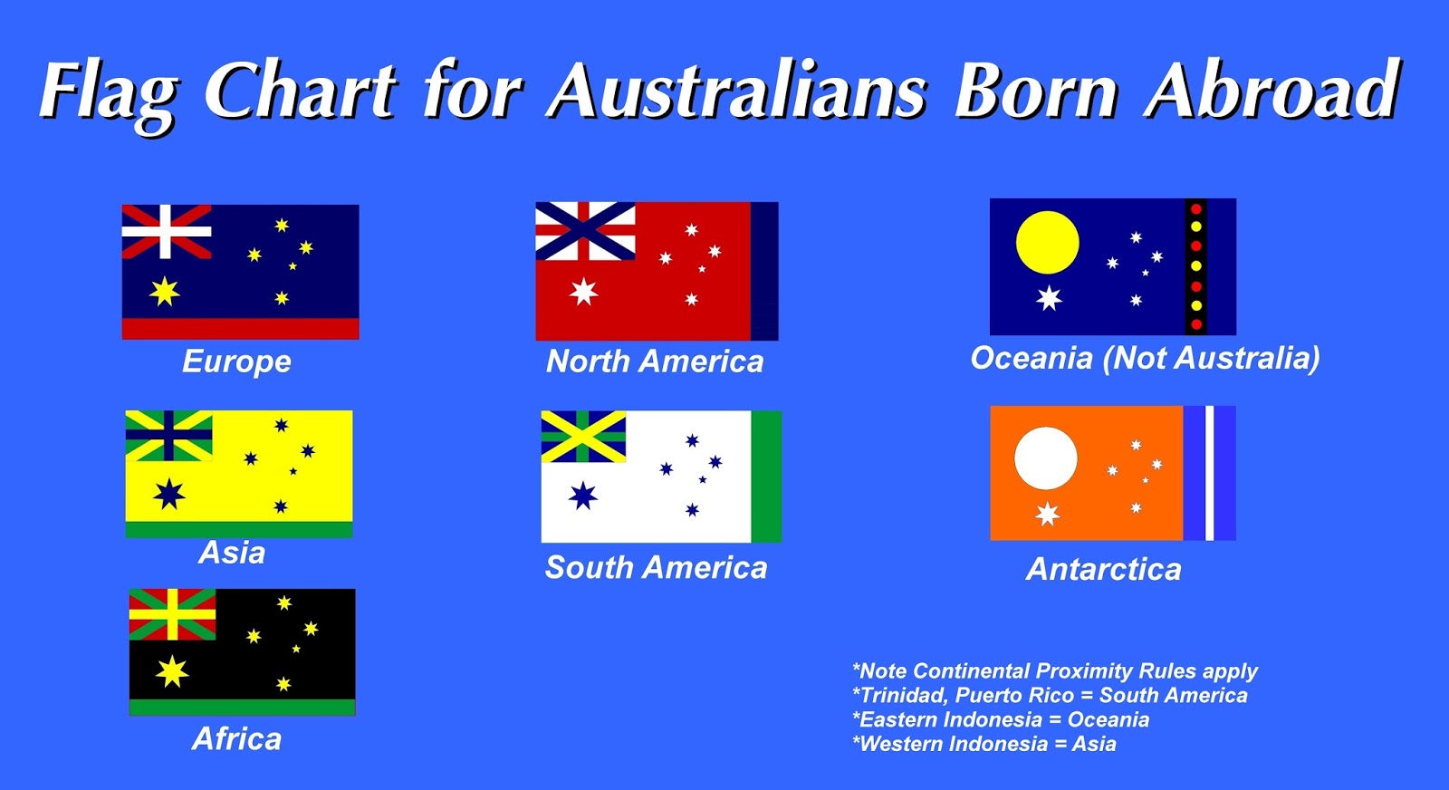 Does France Have A New Flag Design Does France Have A New Flag Design