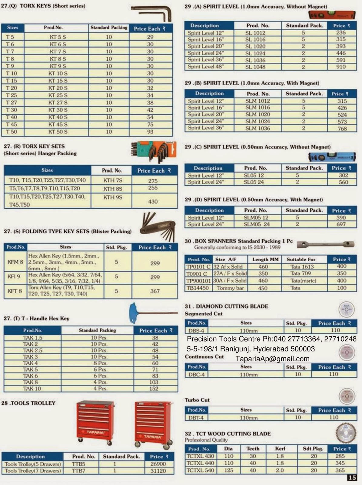 Bosch Woodworking Tools Price List India