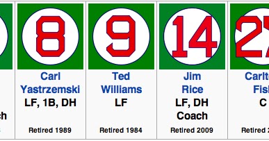 red sox numbers retired