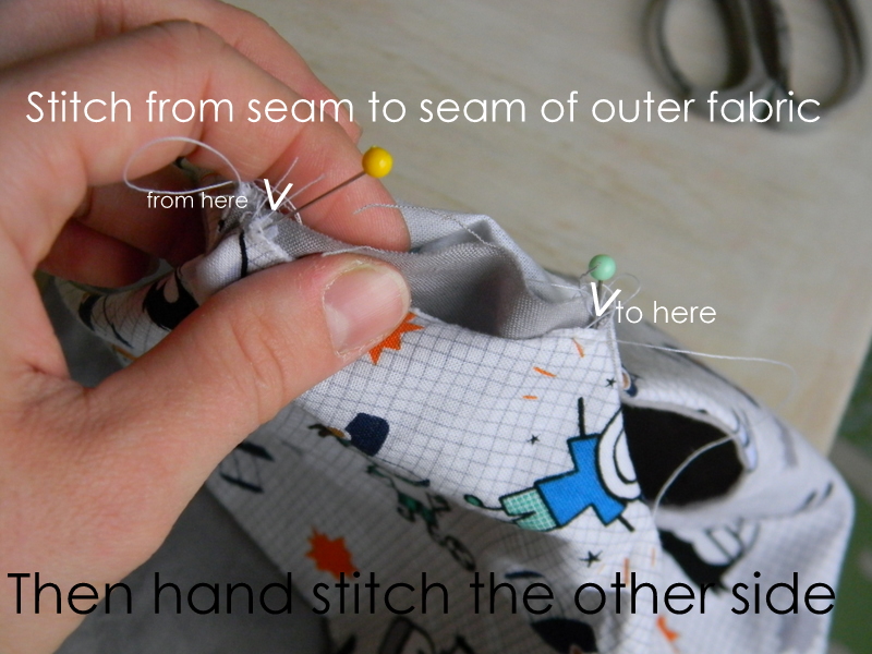 simply homemade reversible vest tutorial