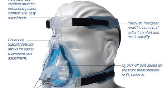 Sleep And Respiratory Modalities What S New With Comfort Gel Full