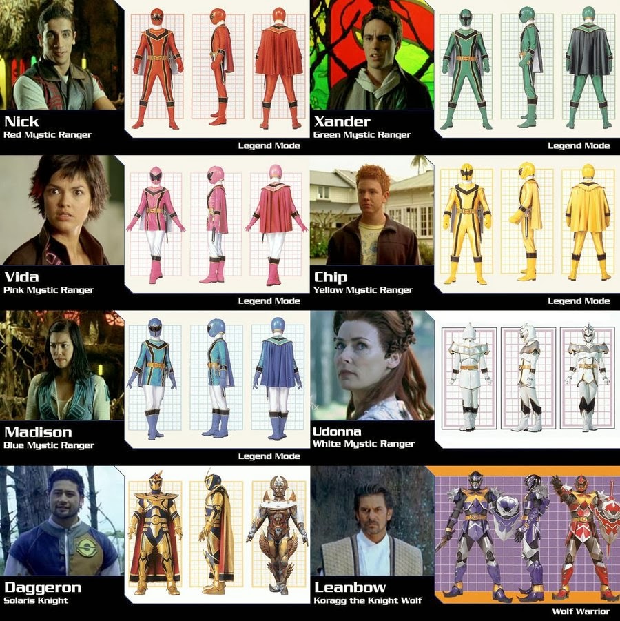 Power Rangers Mystic Force PR Mystic Force 26