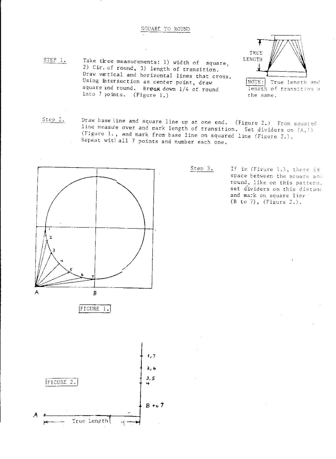 pattern layouts for insulation workers squere to round insulation miter chart