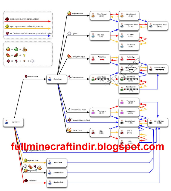 the strengths and weaknesses of allrecipes an online website for food recipes the strengths and weaknesses of allrecipes an online website for food recipes
