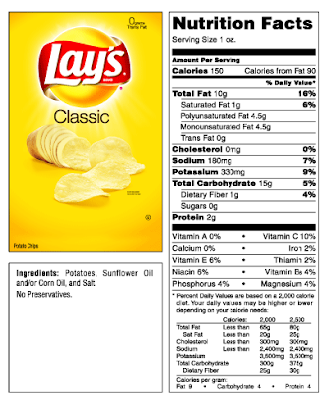 Can Dogs Eat Lays Potato Chips Can Dogs Eat Lays Potato Chips