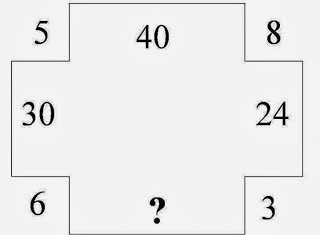 Worksheets Maths Question Simple Pics best brain teasers cool math puzzles with answers replace the question mark number in this simple maths problem