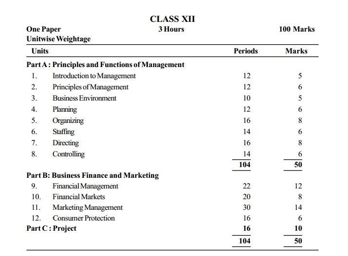 project lo2 as4 business plan(case study) Essay about marketing: assessment task teacher bachelor of education/diploma of business/diploma of project 448 case study: business plan. project lo2 as4 business plan(case study) Essay about marketing: assessment task teacher bachelor of education/diploma of business/diploma of project 448 case study: business plan.