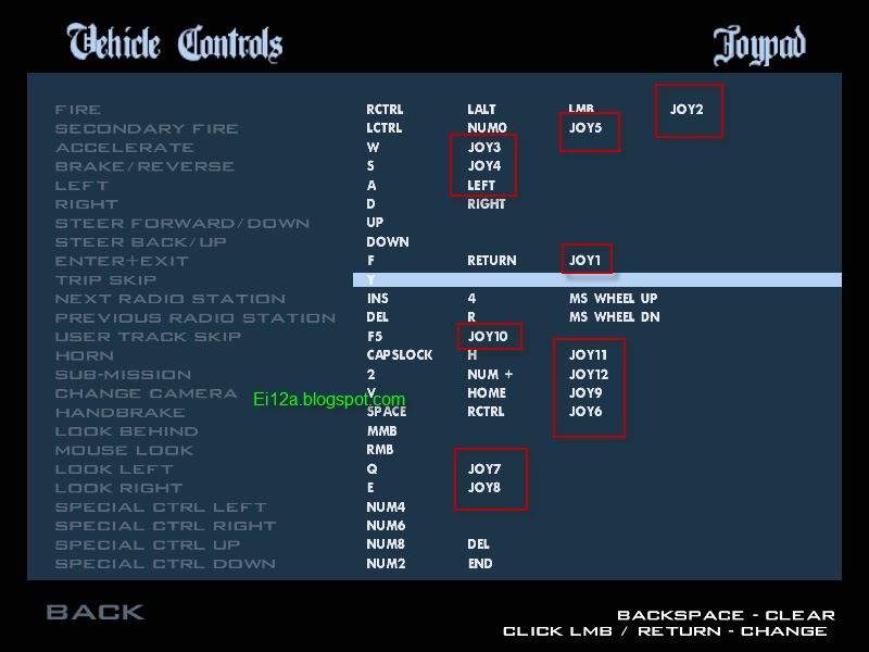 Ei12A Cara Setting JOYPAD GTA SAN ANDREAS