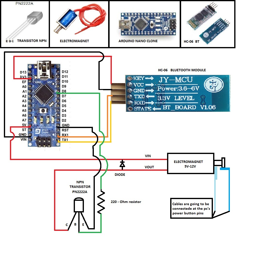 sim800l arduino wiring diagram wiring library sim800l arduino wiring diagram wiring library