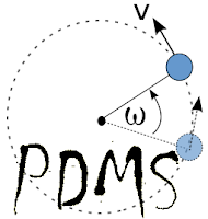 Mempelajari Command PDMS ( Plant Design Management System ) : MOVE Bagian 1 Mempelajari Command PDMS ( Plant Design Management System ) : MOVE Bagian 1