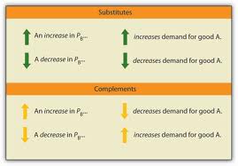 261522445 chapter 7 production utm The current good manufacturing practice, hazard analysis, and risk-based preventive controls for human food (pchf) rule creates new requirements for the production of human food by registered food . 261522445 chapter 7 production utm The current good manufacturing practice, hazard analysis, and risk-based preventive controls for human food (pchf) rule creates new requirements for the production of human food by registered food .