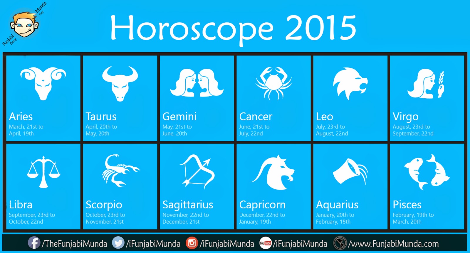 horoscope 2015 funjabi munda horoscope 2015 funjabi munda