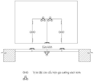 Giải pháp kỹ thuật để gia cường đi kính không khuôn, các vách kính lớn