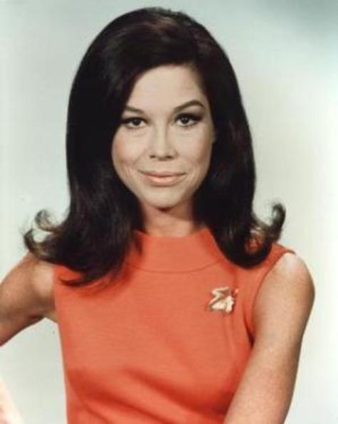 Famous Fridays: Mary Tyler Moore