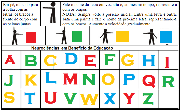 Exercícios para o cérebro: 11 jogos grátis no celular para idosos ⋆ De  Frente Para O Mar