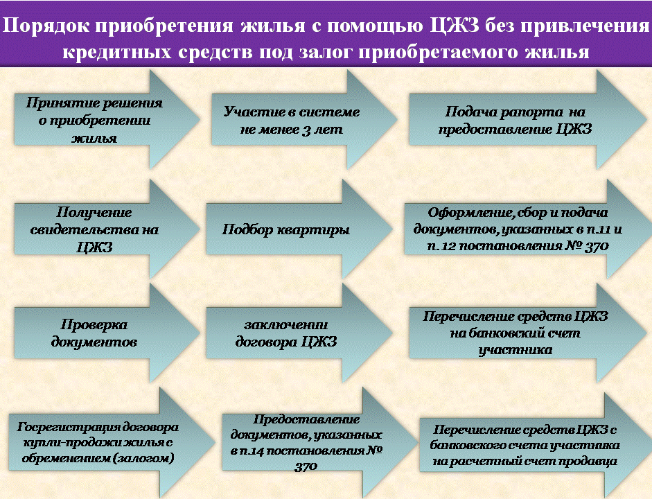 Смесительный узел приточной установки схема Смесительный узел приточной установки схема