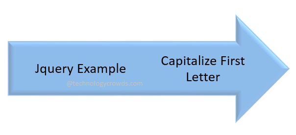 Capitalize First Letter String Javascript Capitalize First Letter String Javascript