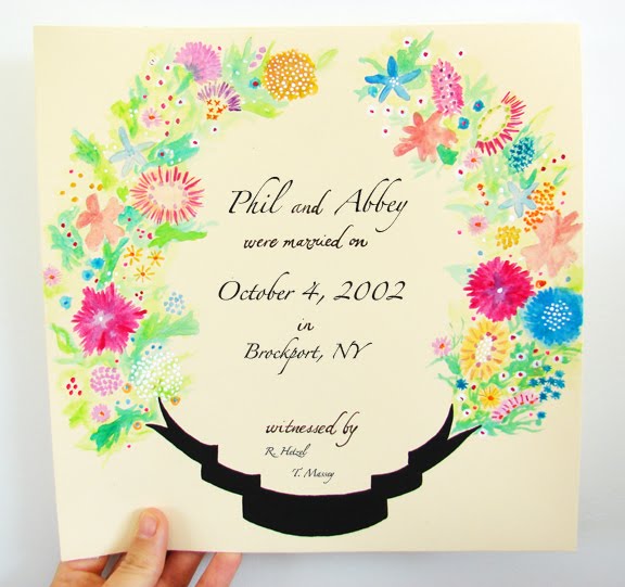 wedding certificate