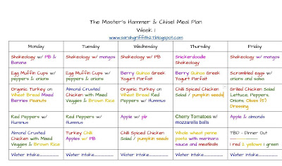 hammer and chisel, the masters hammer and chisel, hammer and chisel meal plan, hammer and chisel review, sarah griffith, top beachbody coach,