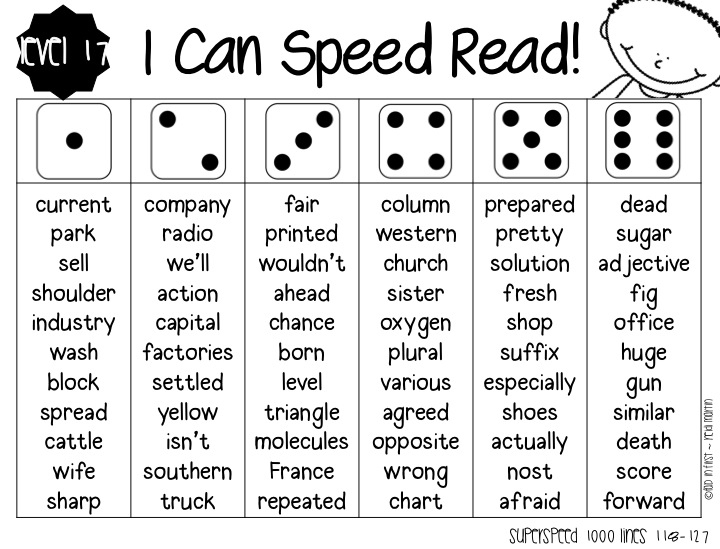 superspeed 100 sight words superspeed 100 sight words