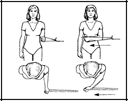 exercises rotator cuff rotation shoulder internal external arm rehab rotates inward exercise band strengthening standing strength muscle physiotherapy rotate training