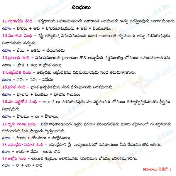 TELUGU WEB WORLD Telugu Grammer Telugu Sandhulu