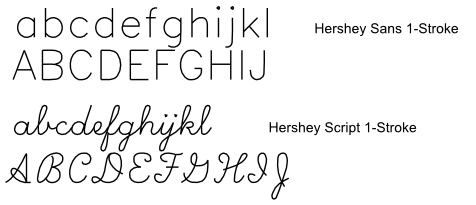 Image result for single stroke font