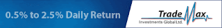 Trademax Investments Global Limited HYIP Review