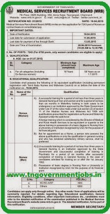 Medical Services Recruitment Board (MRB) Recruitments (www.tngovernmentjobs.in)