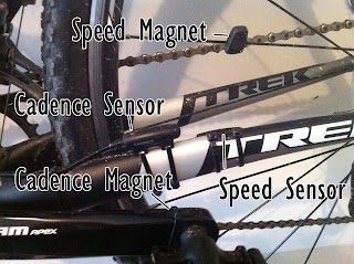 bontrager wheel magnet