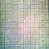جدول امتحانات الثانوية العامة 2015 النهائي بعد التعديل الأخير