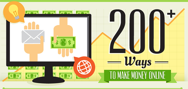 make+money+online+on+internet