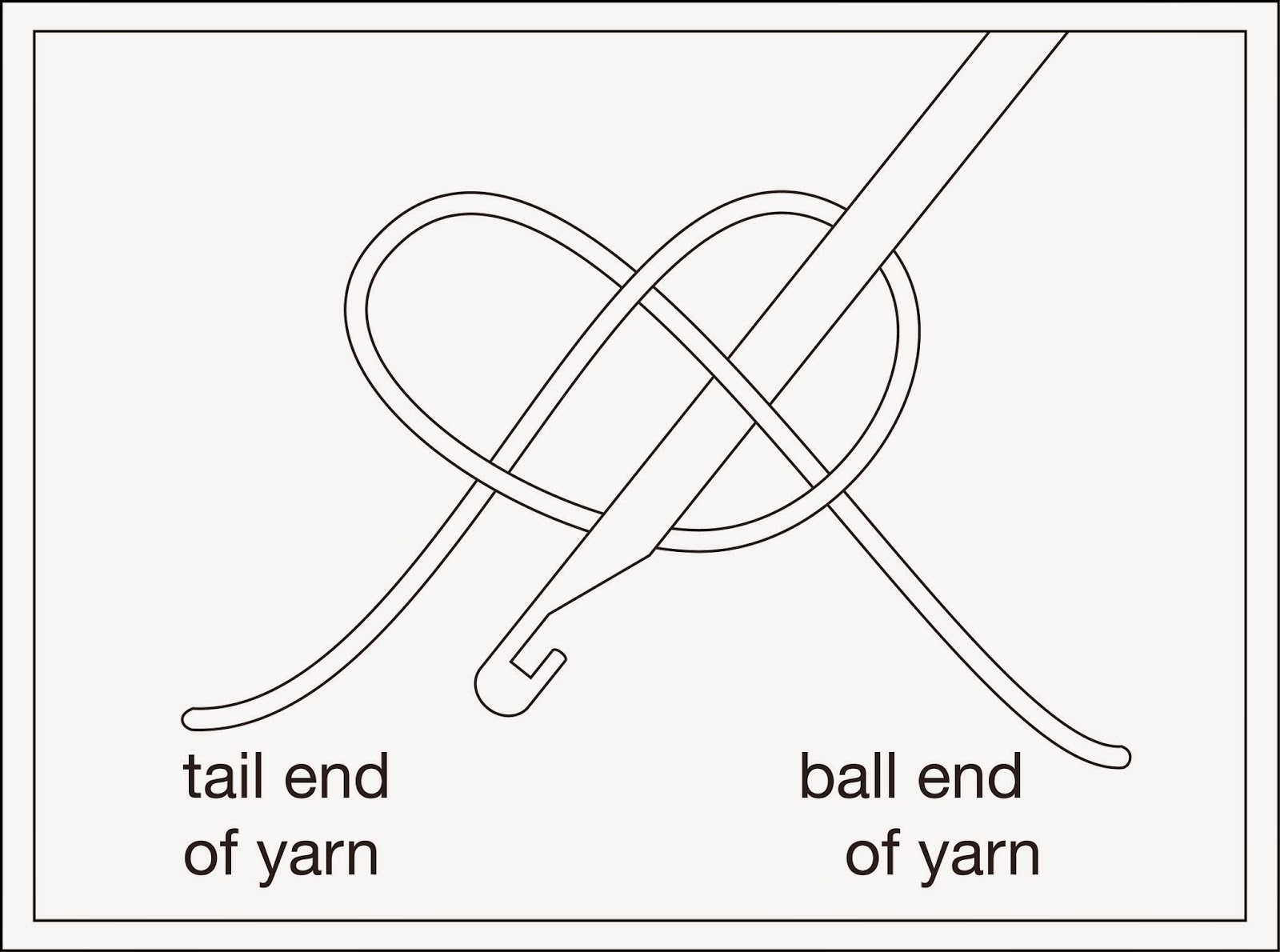 TECHknitting Basic crocheting for knitters chain stitch (ch. st