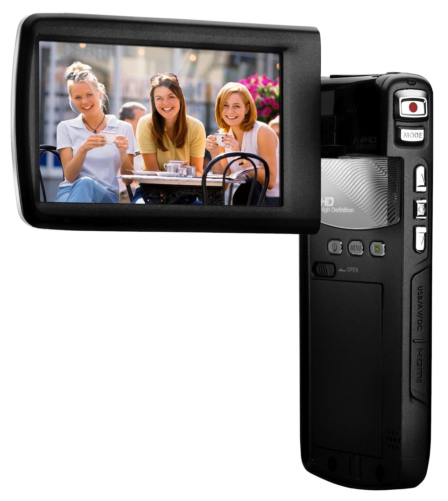 dxg camera