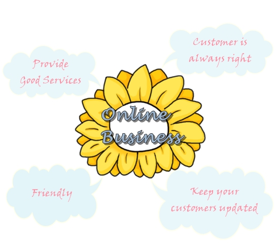 Bagaimana Memulakan Perniagaan Secara Online, Tips For Online Business, Online Shopping