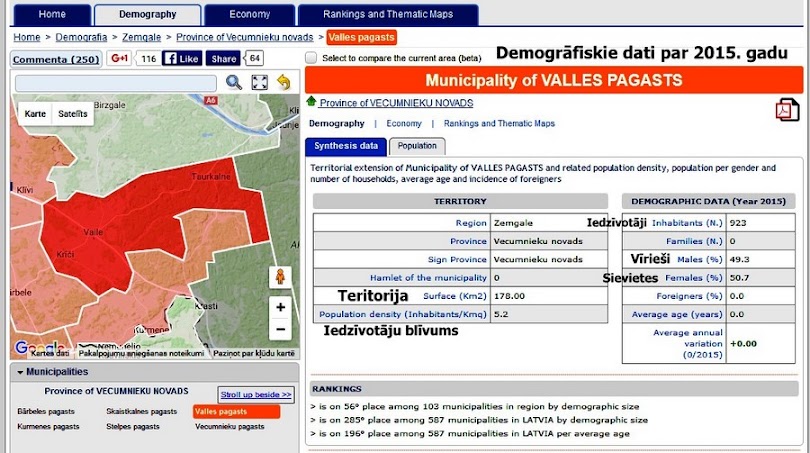 Valles pagasta demogrāfiskie dati par 2015. gadu