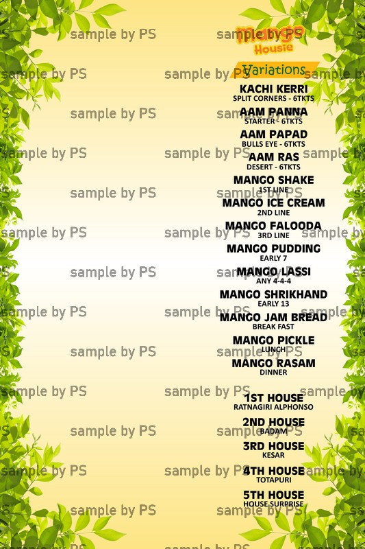 Kitty Party Ideas Tambola, Props, Games & Themes Mango Game Party