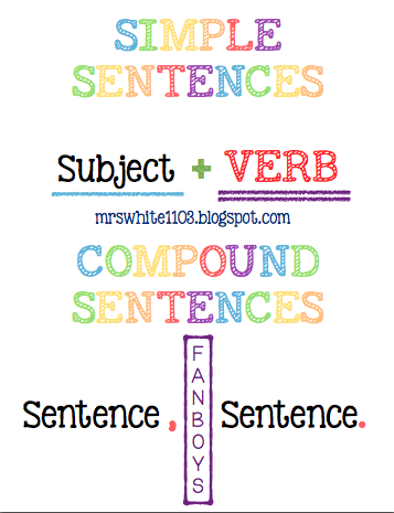 Teaching Teens in the 21st: Grammar Invitation #2