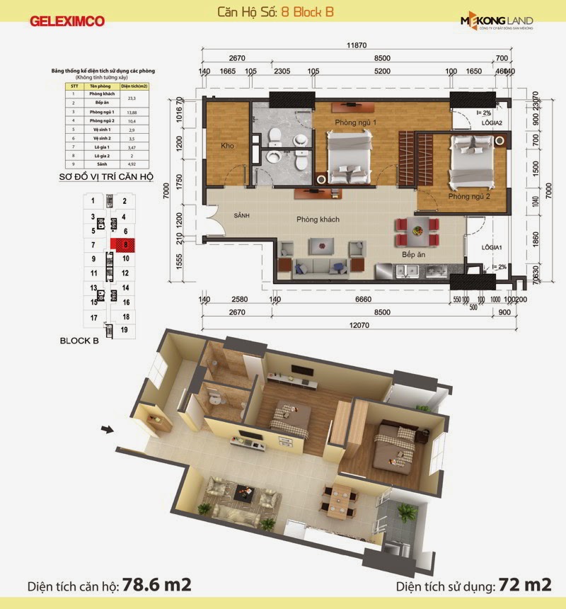 căn hộ số 8B căn hộ số 8B