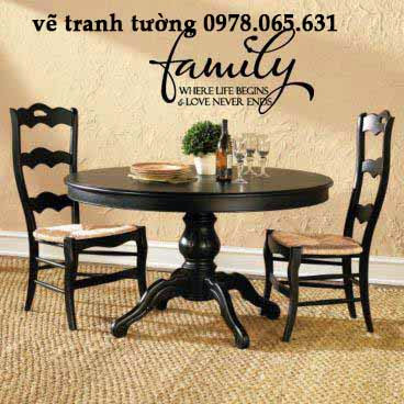 vẽ tranh tường phòng khách vẽ tranh tường phòng bếp