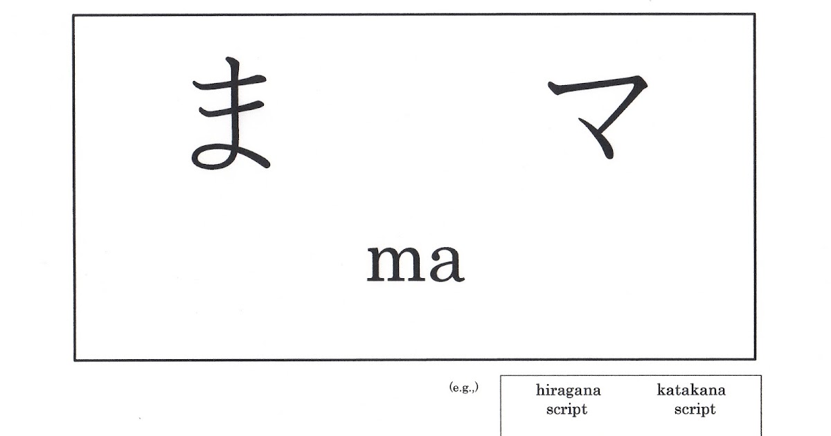 Learning Japanese Language 〜Sakura's Japanese〜 ma(ま、マ) Learning