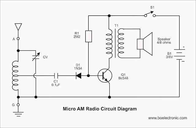 transistor radio schematic diagram transistor radio wiring diagram efcaviation transistor radio schematic diagram transistor radio wiring diagram efcaviation